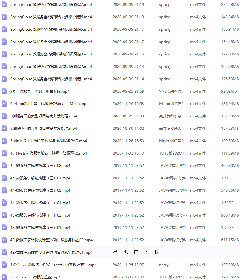 “bsports必一网页版”
干货来袭！拼多多首推全新微服务进阶指南（全彩版）简直不要太香(图1)