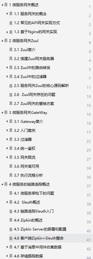 “bsports必一网页版”
干货来袭！拼多多首推全新微服务进阶指南（全彩版）简直不要太香(图8)
