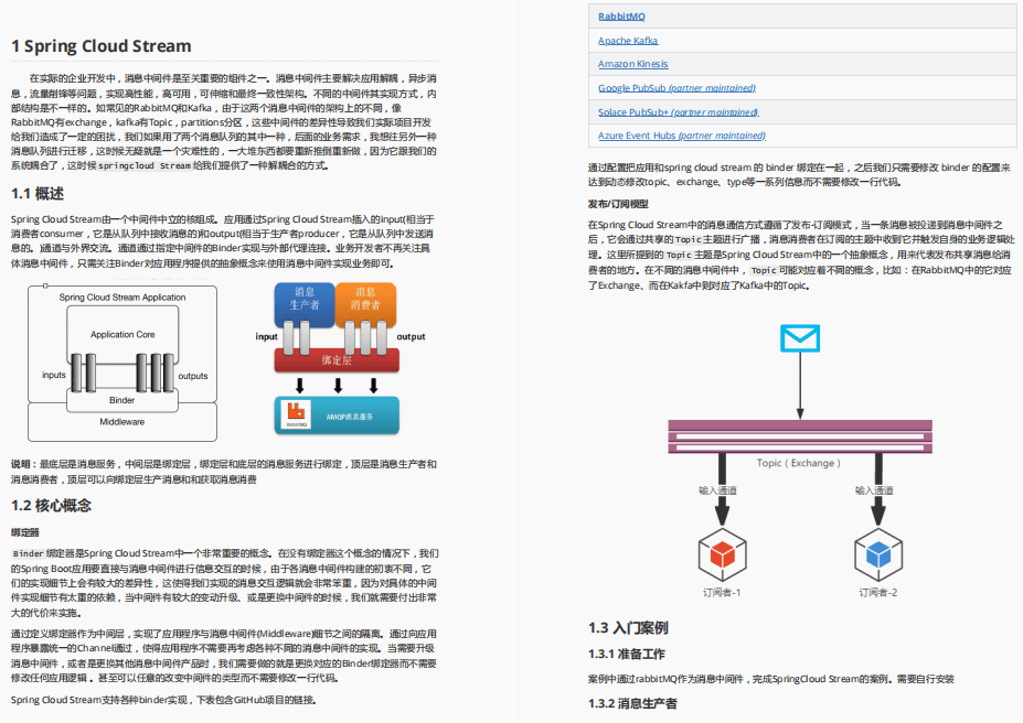 “bsports必一网页版”
干货来袭！拼多多首推全新微服务进阶指南（全彩版）简直不要太香(图16)
