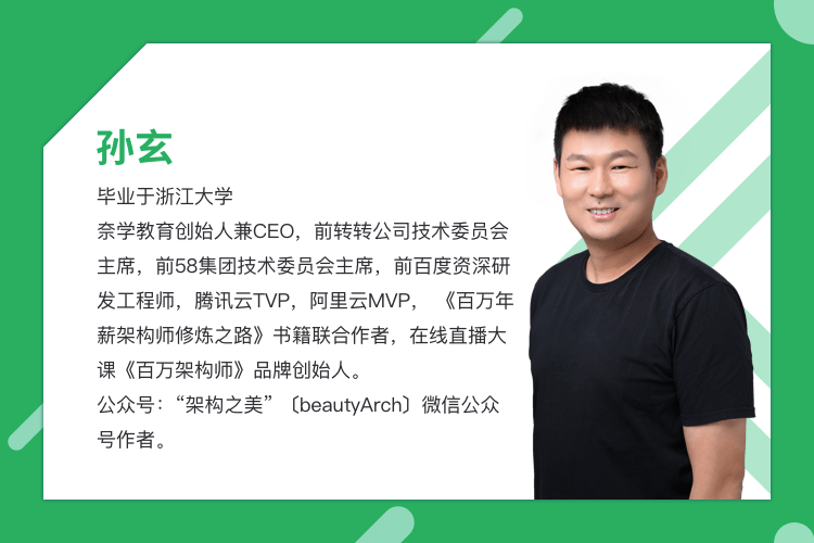 ‘bsports必一网页版’
微服务架构三高极端场景负载平衡方案剖析(图1) ‘bsports必一网页版’
微服务架构三高极端场景负载平衡方案剖析(图1)