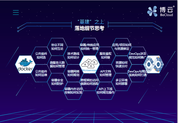 bsports必一网页版:
演讲实录(图6) bsports必一网页版:
演讲实录(图6)